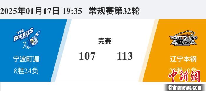 之母